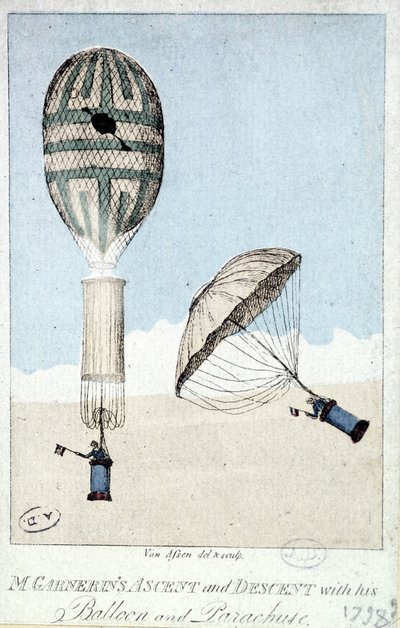 Ascent and Descent of Garnerin by Balloon and Parachute by French School