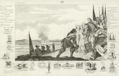 Battle of Fontenoy, 1745 by French School