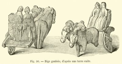 Gaulish chariot; after a terracotta by French School