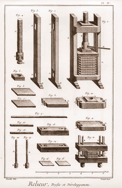 Bookbinder - press and development - 