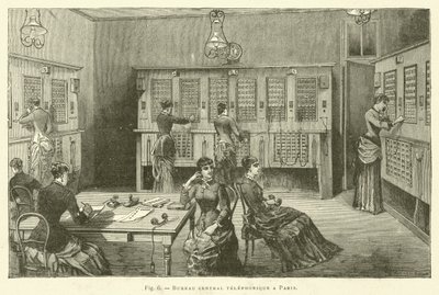 Central Telephone Office in Paris by French School