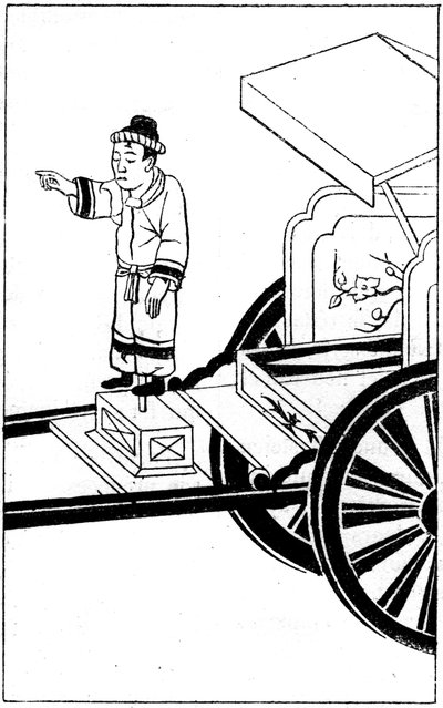 Chinese Compact: Magnetic statue of a Japanese magnetic car, in 658, this figure whose finger always points towards the south guided the courses and expeditions. Engraving in 