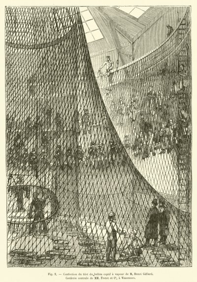 Making the Net for the Steam Captive Balloon by Mr. Henri Giffard, Central Rope Factory of MM Fretet and Co., Vincennes by French School