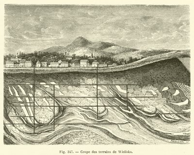 Section of the Wieliska Terrains (engraving) by French School
