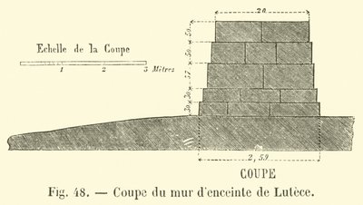 Cross-section of the wall of Lutece by French School