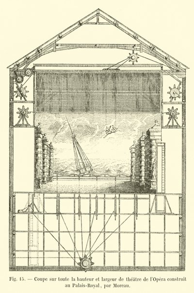 Section Across the Entire Height and Width of the Opera Theater Built at the Palais-Royal by Moreau by French School