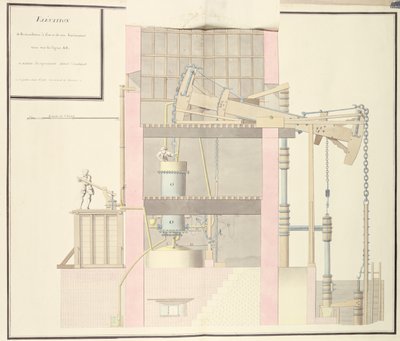 Cross-Section of a Steam Machine to Extract Water from Mines, c.1760 by French School