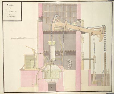 Cross-Section of a Steam Machine to Extract Water from Mines, c.1760 by French School