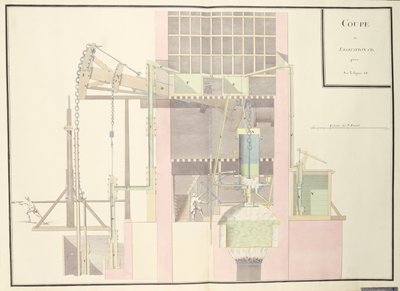 Cross-Section of a Steam Machine to Raise Water from Mines, c.1760 by French School