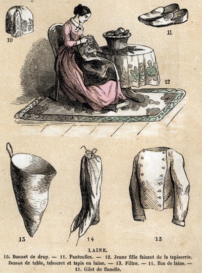 Description of the various uses and products of sheep: tapestry and wool products, hat, slippers, wool stockings, flannel vest. Plate 