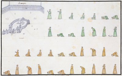 Different Positions of the Body During Prayer from The Gentil Album, Published in 1774 by French School