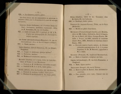 Double Page from the Salon des Refuses, 1863 by French School