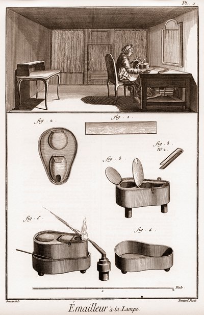 Encyclopedia or Dictionary of the Sciences, Arts and Professions by Denis Diderot (1713-1784) and Jean d