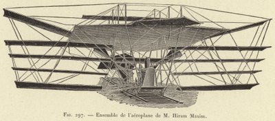 Overview of Mr. Hiram Maxim
