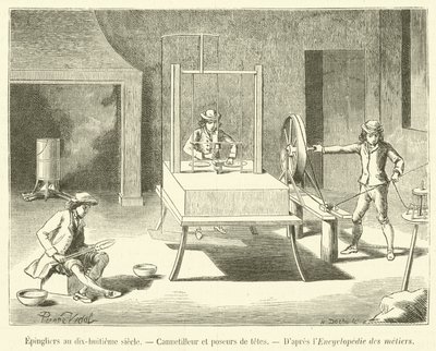 Pinmakers in the Eighteenth Century, Cannetilleur and Head Setters by French School