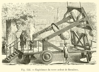 Experiment of the Burning Glass by Bernieres by French School