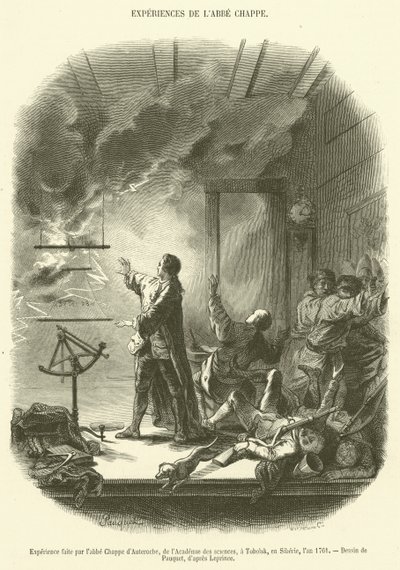 Experiment Conducted by Abbe Chappe d