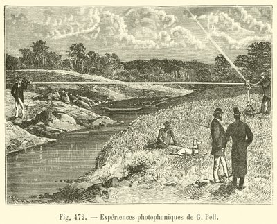 Photophonic Experiments by G. Bell by French School
