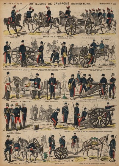 Field Artillery of the French Army by French School
