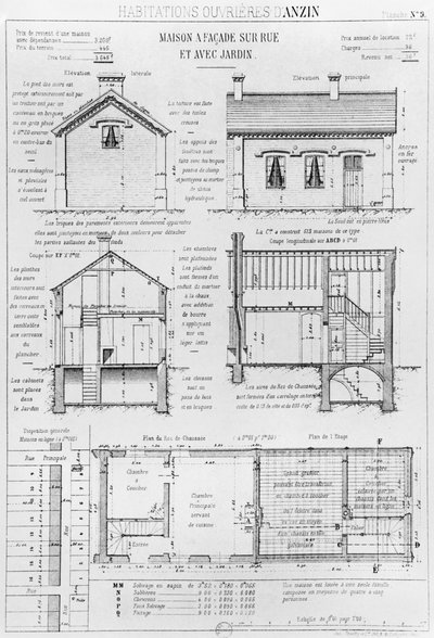 Houses for workers in Anzin, plate 9 from Les habitations ouvrieres en tous pays, situation en 1878, Avenir by Emile Muller and Emile Cacheux, Paris, published 1879 by French School