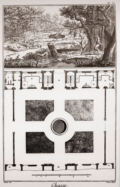 Hunting: traps to catch foxes and wolves and plan of the kennel - Engraving by Benard after Goussier - 