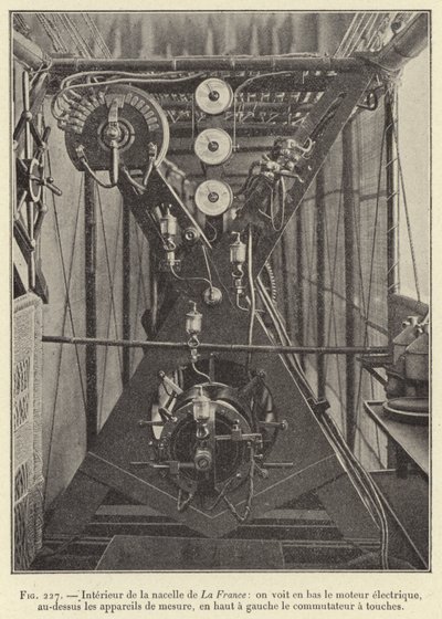 Interior of the Gondola of La France: Below the Electric Motor, Above the Measuring Instruments, Top Left the Key Switch (engraving) by French School