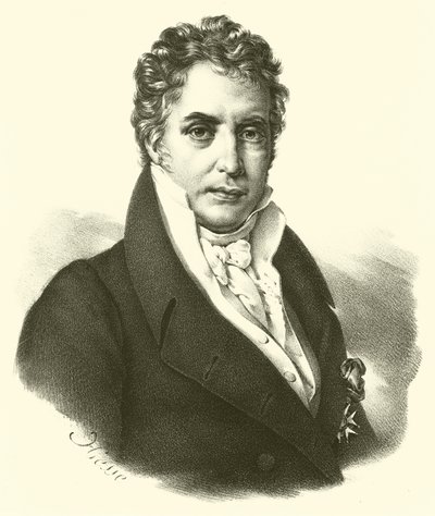 Jacques-Louis David, portrait by French School