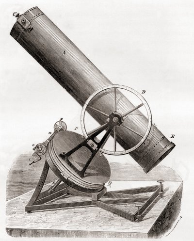 Jean Bernard Léon Foucault