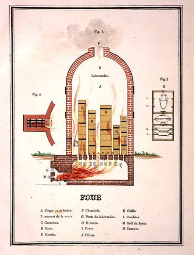 Kiln for firing faience, from a volume of lithographs depicting examples of faience by French School