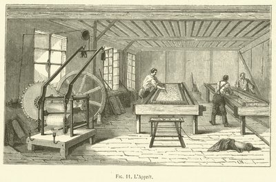 Preparation by French School