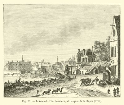 The Arsenal, Louviers Island, and the Quai de la Rapée, 1780 by French School