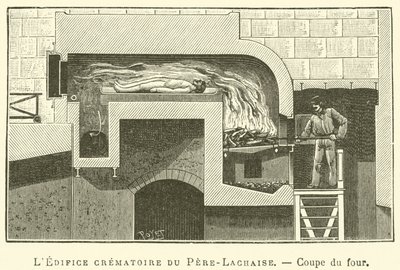 The Crematorium of Pere-Lachaise, Section of the Furnace by French School