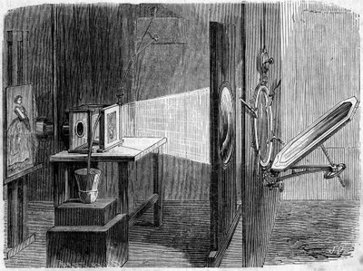Light Door Applies to Photography invented by Edouard Delessert (1828-1898). The mirror reflects the sun