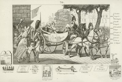 Louis XVIII of France by French School