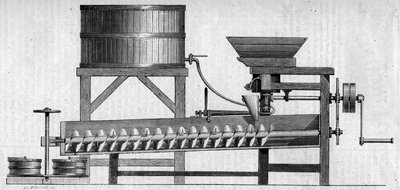 Machine for making concrete mortar. Engraving in 