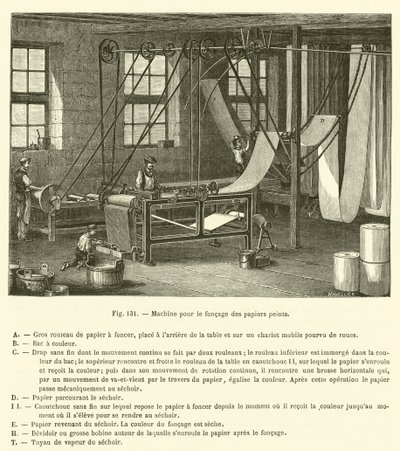 Machine for Embossing Wallpaper (engraving) by French School