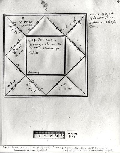 Horoscope of Petrarch by Galileo, from a Collection of Horoscopes of Figures 14th to 17th Century by French School