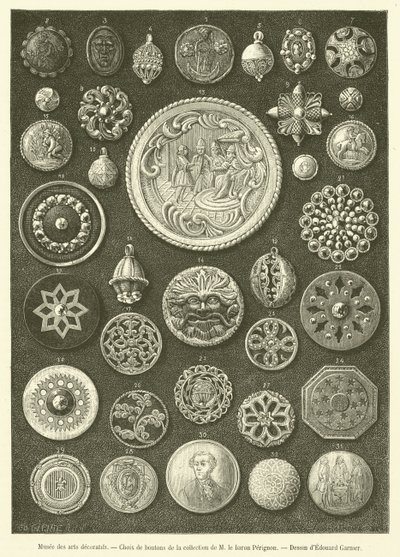 Museum of Decorative Arts, Selection of Buttons by French School