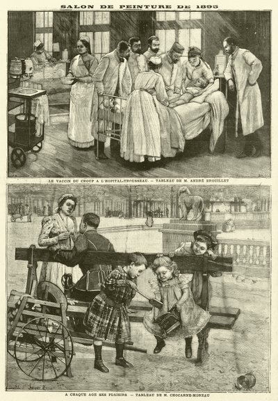 Paintings exhibited at the Paris Salon of 1895 by French School