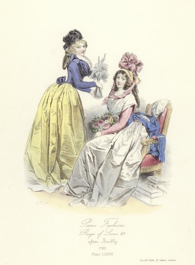 Paris Fashions, Reign of Louis XIV by French School