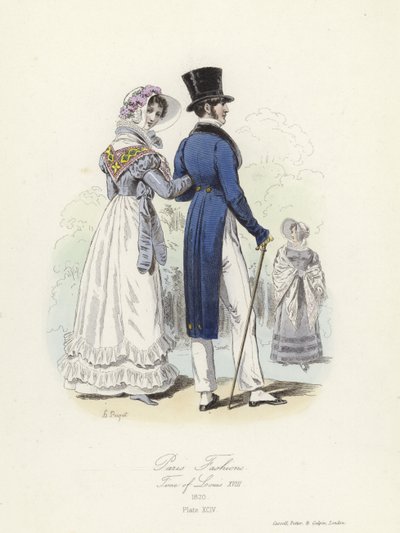Paris Fashions, Time of Louis XVIII by French School