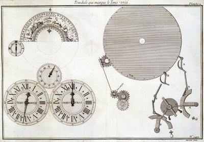 Pendulum that marks true time - in 