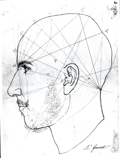Phrenological study, from a manuscript of Doctor Philippe Jean Pelletan library by French School