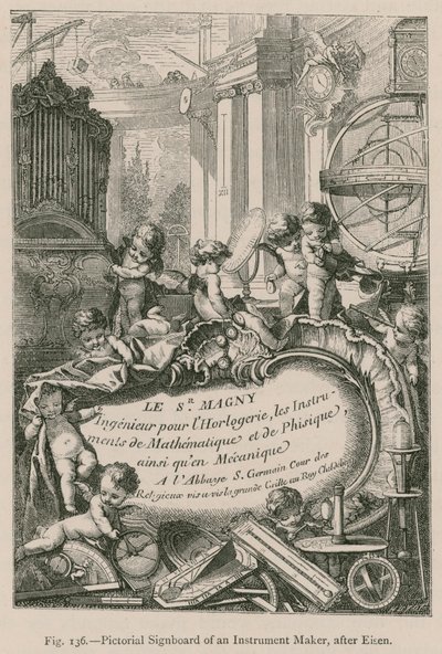 Pictorial Signboard of an Instrument Maker, after Eisen by French School