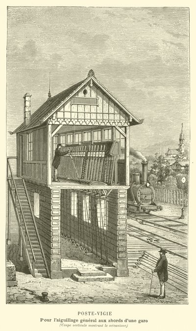 Signal Post for General Switching at the Approaches to a Station, Vertical Section Showing the Mechanism (engraving) by French School