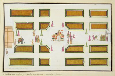 Presentation of Gentil by Nawab Shuja ud-Daula to Emperor Shah Alam in Angur Bagh from The Gentil Album, Published in 1774 by French School