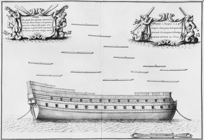 Profile of an entirely planked vessel, illustration from the 