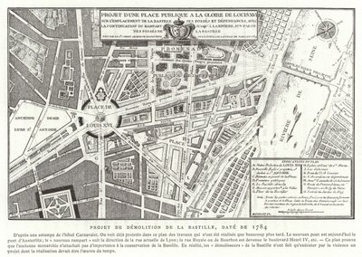 Proposals for a Public Square Dedicated to the Glory of Louis XVI of France, Paris, 1784 by French School
