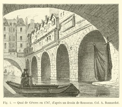 Quai de Gevres in 1787, after a drawing by Rousseau, Col A Bonnardot by French School