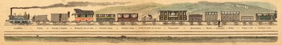 Railways by French School